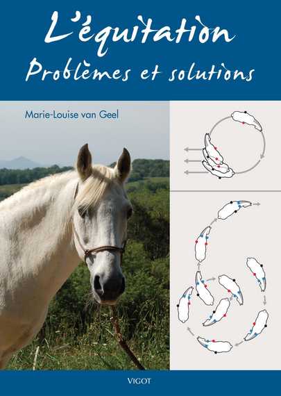 L'équitation - Problèmes et solutions